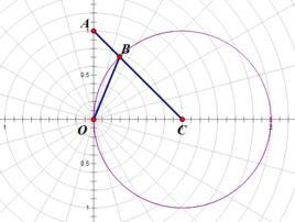 極坐標系 極坐標系
