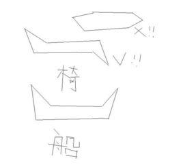 半椅型構象 半椅型構象