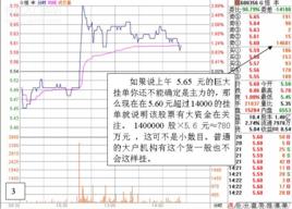 股票入門基礎知識 股票入門基礎知識