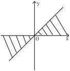 不等式公式 不等式公式
