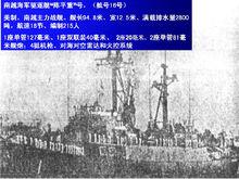 南越16號陳平重艦