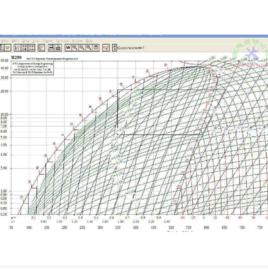 冷凝溫度 冷凝溫度