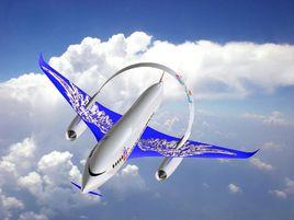 團隊機票 團隊機票