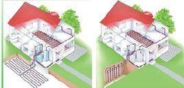 別墅中央空調系統 別墅中央空調系統