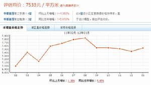 帝都嘉園 帝都嘉園