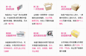 密愛商城快遞包裝流程