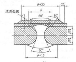 鈦複合鋼板 鈦複合鋼板