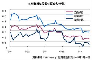 海外投資保險制度