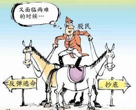 心理虧損 心理虧損