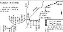 北京捷運房山線 