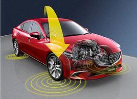 GVC[加速度矢量控制系統（車輛運動控制技術）]