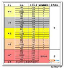 生死狙擊[2013年無端科技開發黃曉明代言的網頁遊戲]