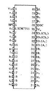 ICM7211 封裝引腳圖