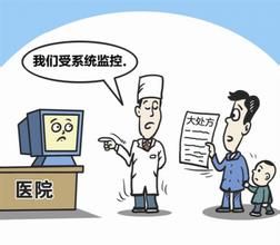 陽光用藥 陽光用藥