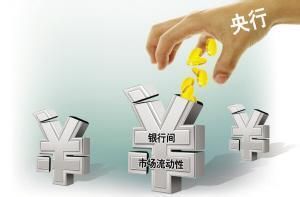 貨幣回籠 貨幣回籠