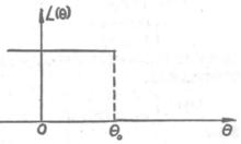 圖3 理想的OC-函式圖示