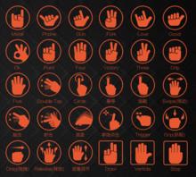 微動Vidoo 手感操控解決方案支持手勢動作