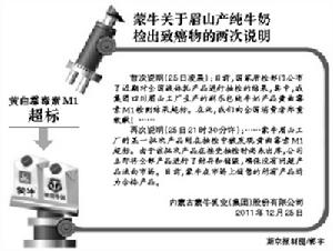 蒙牛官網被黑事件 蒙牛官網被黑事件