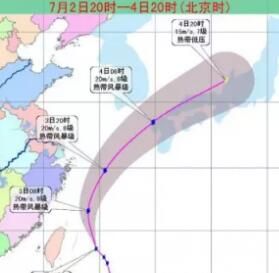 颱風走勢