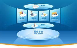 公共服務平台 公共服務平台