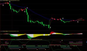 操盤手交易系統 操盤手交易系統
