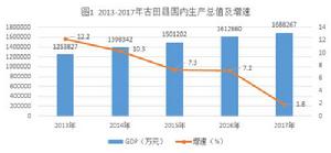 古田[寧德市下轄縣]