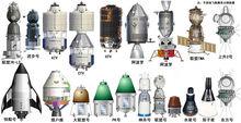 世界各國的一些宇宙飛船