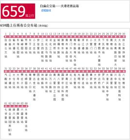 天津公交659路 天津公交659路