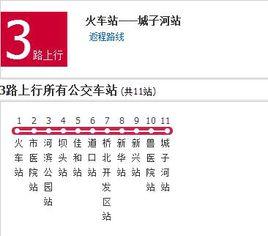 雞西公交3路 雞西公交3路