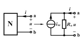諾頓定理 諾頓定理