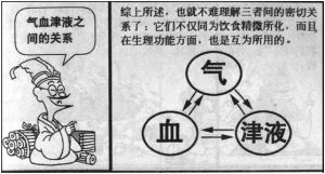下焦如瀆 下焦如瀆
