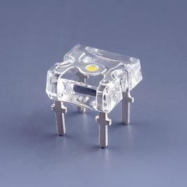 食人魚led 食人魚led