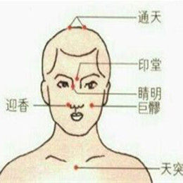 通天穴 通天穴