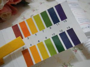 PH值增值法 PH值增值法