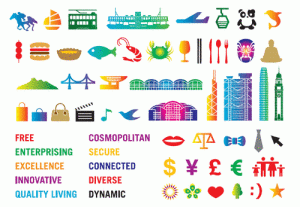 城市品牌 城市品牌