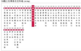 邯鄲公交32路 邯鄲公交32路