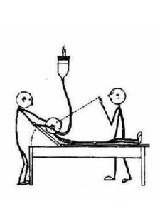 前庭功能檢查法 前庭功能檢查法