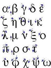 希臘字母
