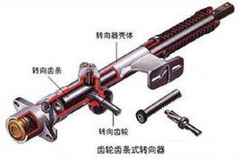 齒輪齒條式轉向 齒輪齒條式轉向