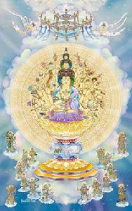 觀音懺法 觀音懺法