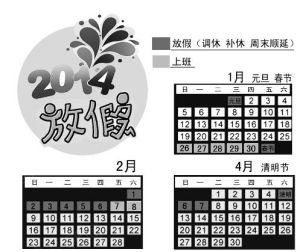 2014年放假方案後遺症 2014年放假方案後遺症