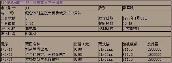 J12郵票基本資料