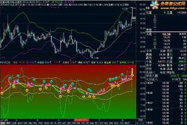 岩體RQD指標 岩體RQD指標