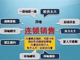 自願連鎖 自願連鎖