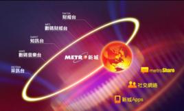 香港新城電台 香港新城電台