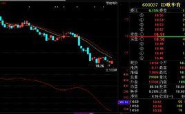 股票平均價格 股票平均價格