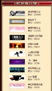 神話第二期公會活動