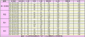 麗影盛會KTV價格表