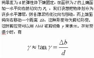 剪下形變 剪下形變