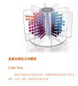 孟塞爾色立體 孟塞爾色立體